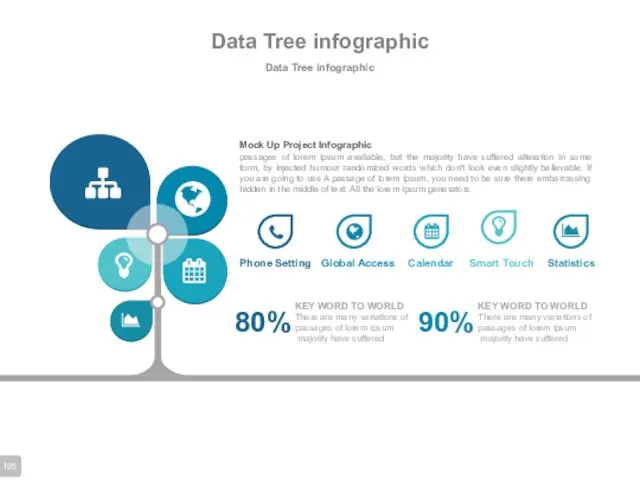 Data Tree infographic Data Tree infographic Phone Setting Global Access