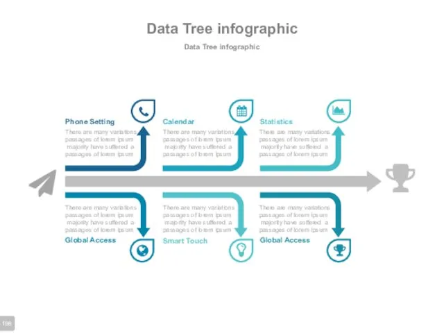Data Tree infographic Data Tree infographic Phone Setting Global Access