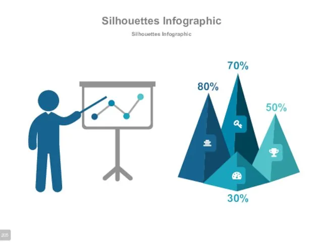 Silhouettes Infographic Silhouettes Infographic 80% 50% 70% 30%