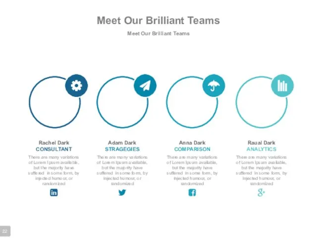Meet Our Brilliant Teams Meet Our Brilliant Teams Rachel Dark