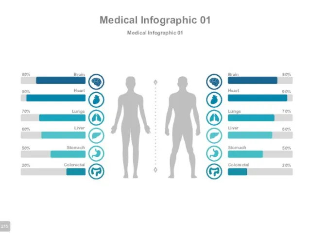 Medical Infographic 01 Medical Infographic 01