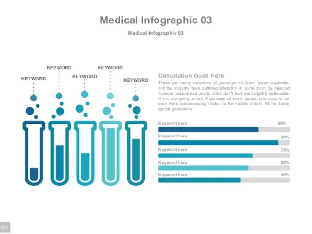 Medical Infographic 03 Medical Infographic 03 There are many variations