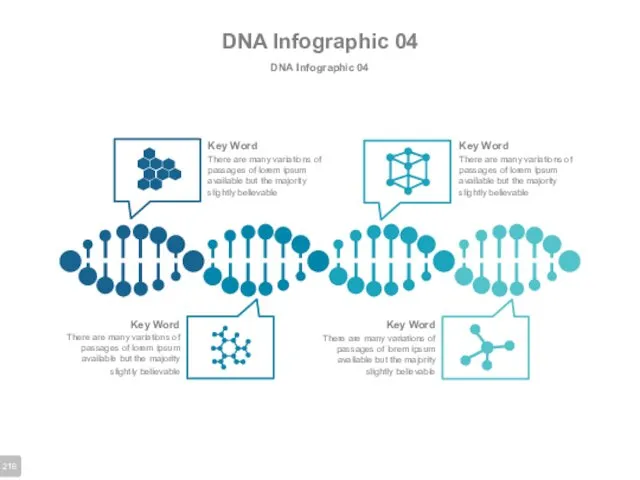 DNA Infographic 04 DNA Infographic 04 Key Word There are