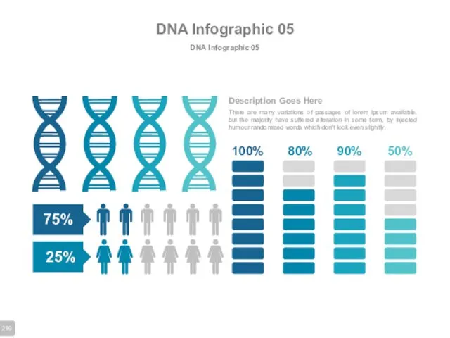 DNA Infographic 05 DNA Infographic 05 There are many variations