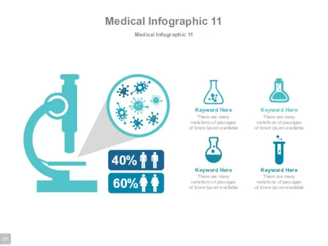 Medical Infographic 11 Medical Infographic 11 Keyword Here There are