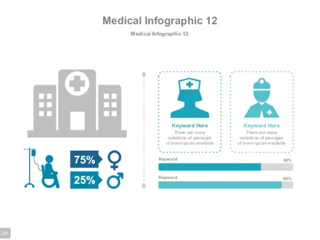 Medical Infographic 12 Medical Infographic 12 Keyword Here There are
