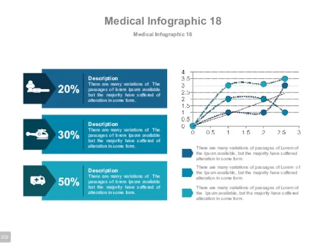 Medical Infographic 18 Medical Infographic 18 20% 30% 50% There