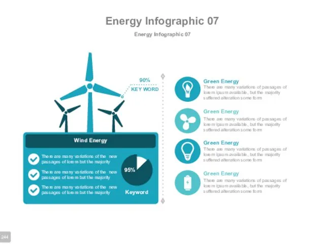Energy Infographic 07 Energy Infographic 07 There are many variations