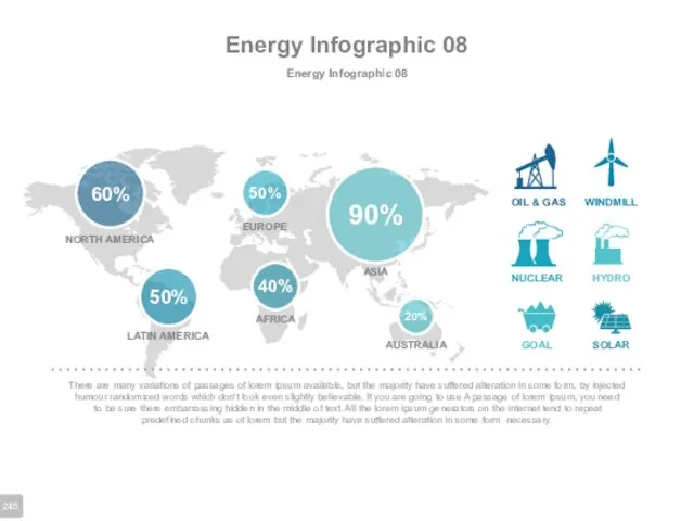 Energy Infographic 08 Energy Infographic 08 NORTH AMERICA EUROPE LATIN