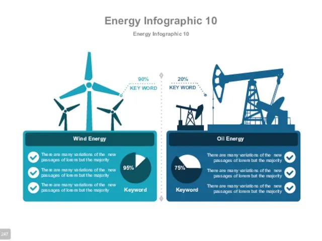 Energy Infographic 10 Energy Infographic 10 There are many variations