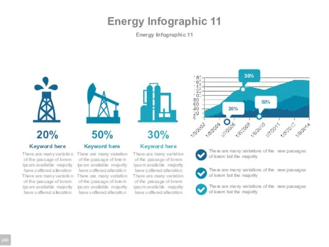 Energy Infographic 11 Energy Infographic 11 There are many variations