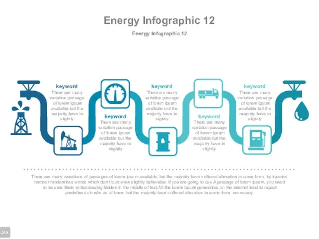 Energy Infographic 12 Energy Infographic 12 There are many variations