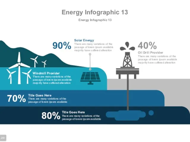 Energy Infographic 13 Energy Infographic 13 70% 80% 90% 40%