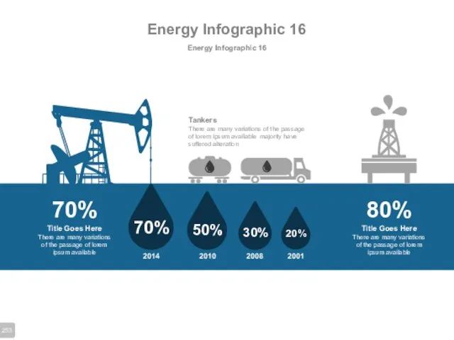 Energy Infographic 16 Energy Infographic 16 70% 70% 50% 30% 20% 2001 2008 2010 2014 80%