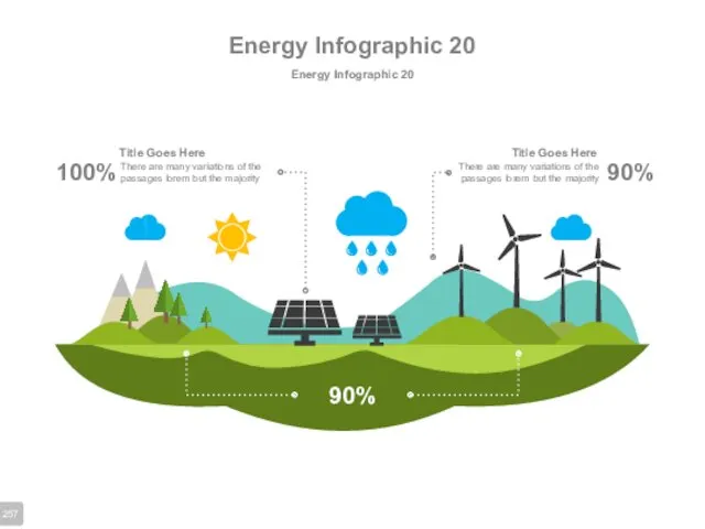 Energy Infographic 20 Energy Infographic 20 There are many variations