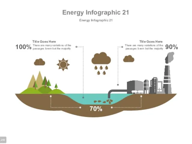 Energy Infographic 21 Energy Infographic 21 There are many variations