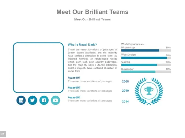 Meet Our Brilliant Teams Meet Our Brilliant Teams There are