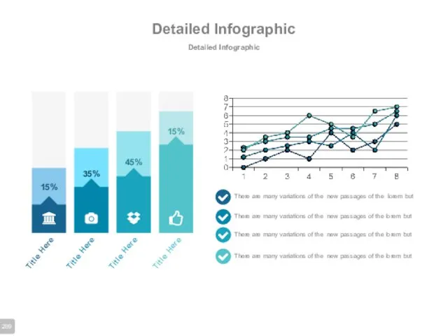 Detailed Infographic Detailed Infographic 15% 35% 45% 15% There are