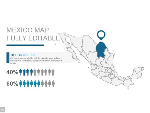 MEXICO MAP FULLY EDITABLE TITLE GOES HERE of lorem ipsum