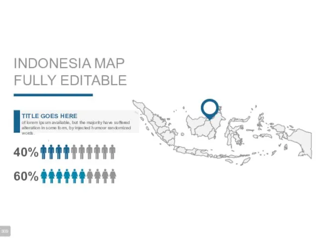 INDONESIA MAP FULLY EDITABLE TITLE GOES HERE of lorem ipsum