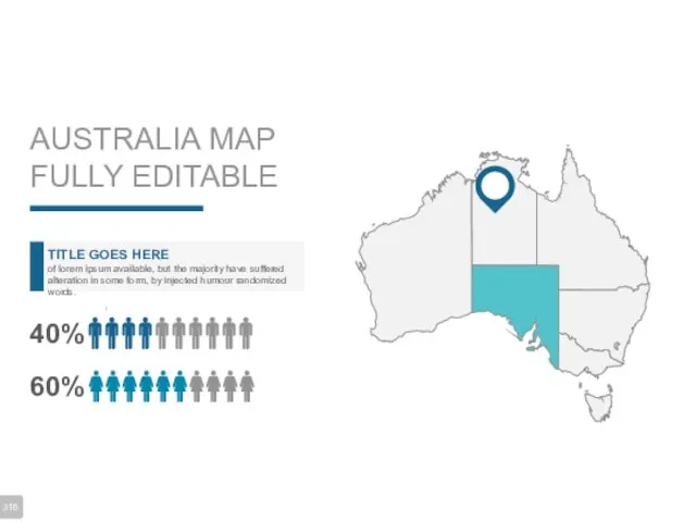 AUSTRALIA MAP FULLY EDITABLE TITLE GOES HERE of lorem ipsum