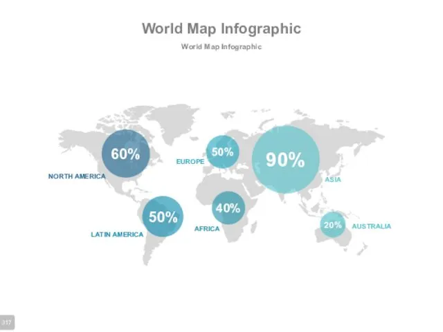 World Map Infographic World Map Infographic NORTH AMERICA EUROPE LATIN