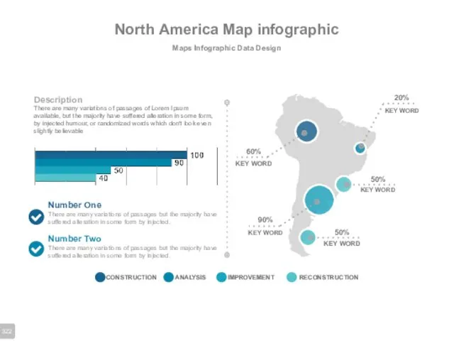 North America Map infographic Maps Infographic Data Design Description There