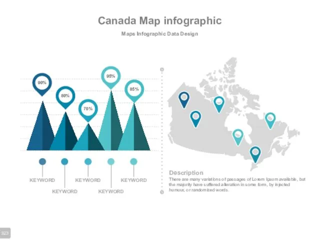 Canada Map infographic Maps Infographic Data Design Description There are