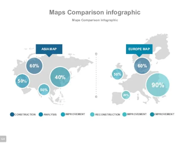 Maps Comparison infographic Maps Comparison infographic