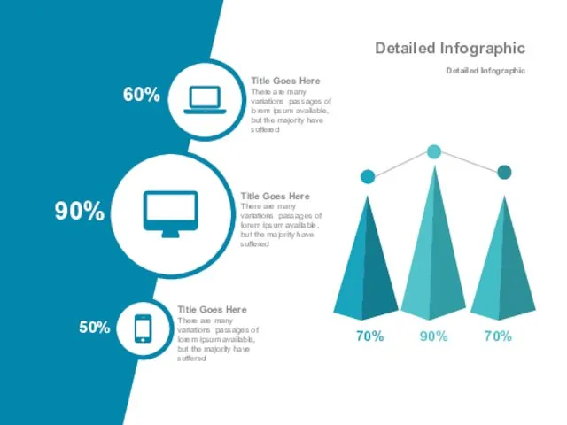 Detailed Infographic Detailed Infographic 60% 90% 50% Title Goes Here