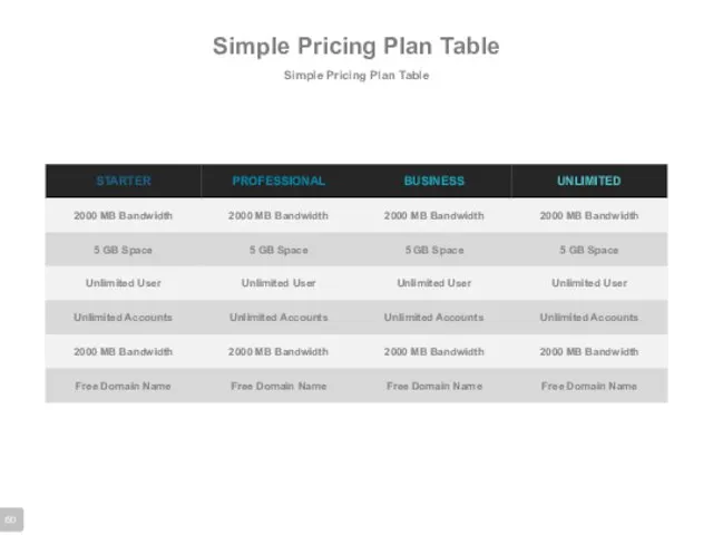 Simple Pricing Plan Table Simple Pricing Plan Table