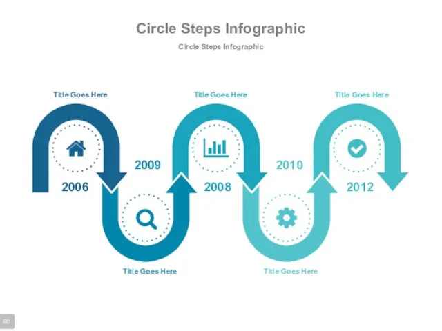 Circle Steps Infographic Circle Steps Infographic 2006 2009 2008 2010