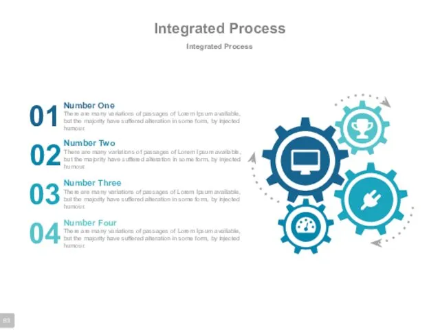 Integrated Process Integrated Process 01 02 03 04