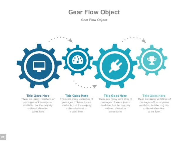 Gear Flow Object Gear Flow Object