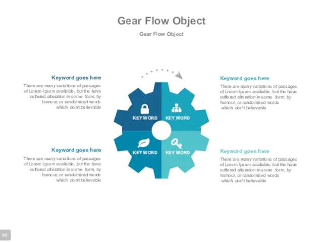 Gear Flow Object Gear Flow Object KEY WORD KEY WORD KEY WORD KEY WORD