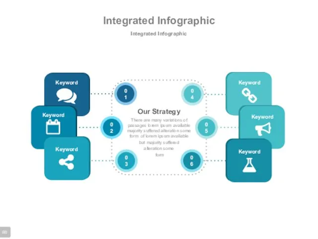 Integrated Infographic Integrated Infographic Keyword Keyword Keyword Keyword Keyword Keyword
