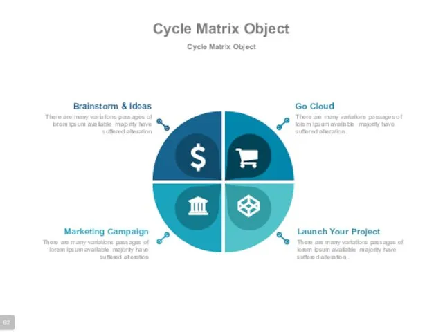 Cycle Matrix Object Cycle Matrix Object