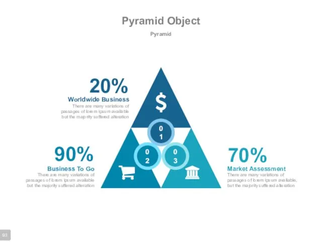 Pyramid Object Pyramid 20% 70% 90%