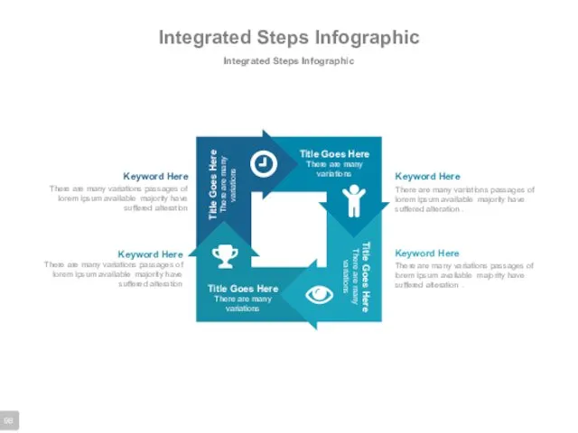 Integrated Steps Infographic Integrated Steps Infographic Title Goes Here There