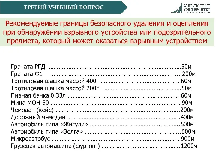 ТРЕТИЙ УЧЕБНЫЙ ВОПРОС Рекомендуемые границы безопасного удаления и оцепления при