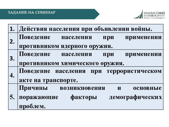 ЗАДАНИЕ НА СЕМИНАР