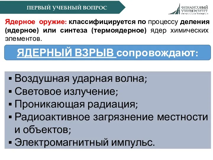 ПЕРВЫЙ УЧЕБНЫЙ ВОПРОС Ядерное оружие: классифицируется по процессу деления (ядерное)