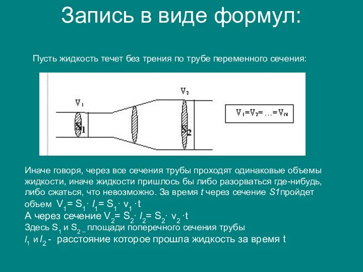 Запись в виде формул: Пусть жидкость течет без трения по