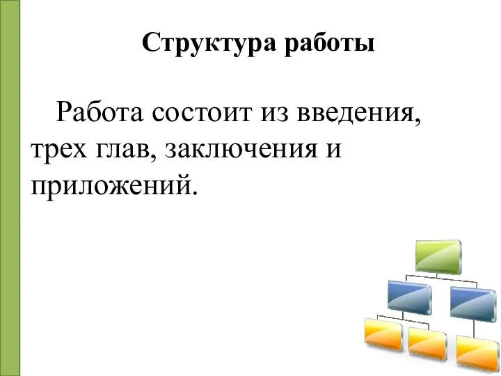 Работа состоит из введения, трех глав, заключения и приложений. Структура работы