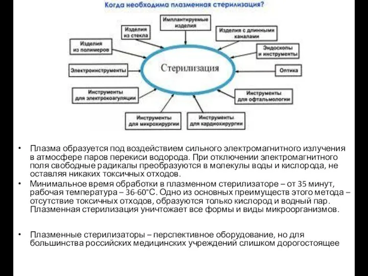 Плазма образуется под воздействием сильного электромагнитного излучения в атмосфере паров