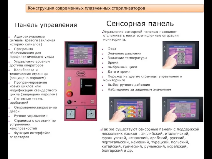 Конструкция современных плазменных стерилизаторов Панель управления Аудиовизуальные сигналы тревоги (включая