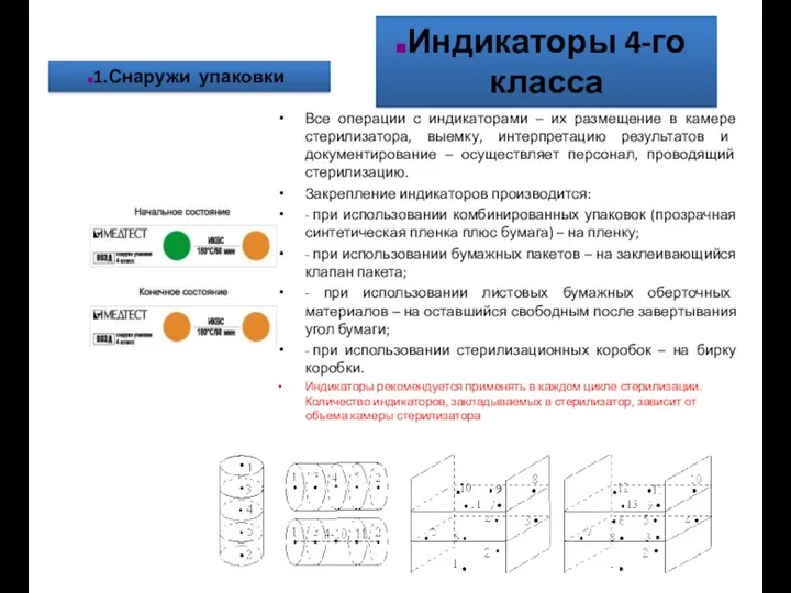 Все операции с индикаторами – их размещение в камере стерилизатора,