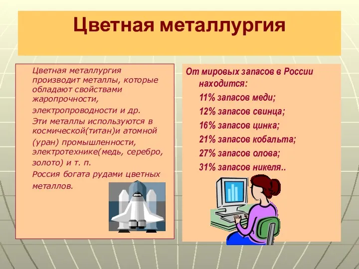 Цветная металлургия Цветная металлургия производит металлы, которые обладают свойствами жаропрочности,