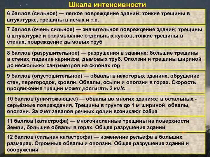 6 баллов (сильное) — легкое повреждение зданий: тонкие трещины в