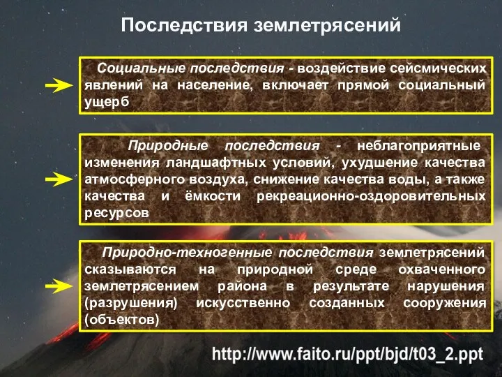 Социальные последствия - воздействие сейсмических явлений на население, включает прямой